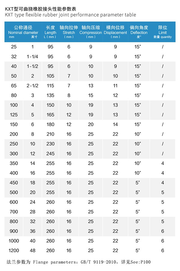 橡胶接头管体 橡胶接头管体